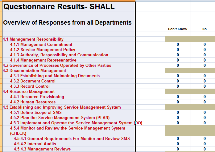 iso-iec-20000-requirements-380-requirements-checklist-and-compliance-assessment-image4.jpg iso-iec-20000-requirements-380-requirements-checklist-and-compliance-assessment-image4.jpg