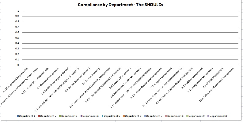iso-iec-20000-requirements-380-requirements-checklist-and-compliance-assessment-image6.jpg iso-iec-20000-requirements-380-requirements-checklist-and-compliance-assessment-image6.jpg
