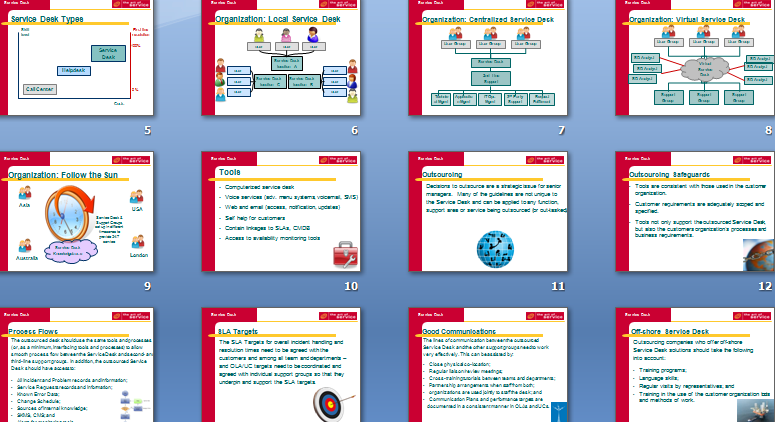 service desk process kit – second edition - the art of service service desk process kit – second edition - the art of service, Presentation templates